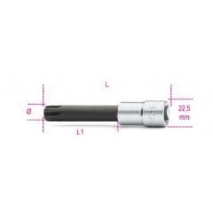 BETA Ribe Allenli Lokma 920ES 9