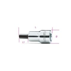 BETA Allenli Lokma 910PE 7