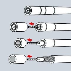 KNIPEX 16 60 05 SB Coax Kablo Sıyırma Aleti (166005SB)