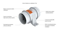 SEAFLO Blower 75mm 24V