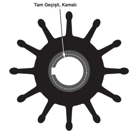 SHERWOOD İmpeller 17000K