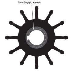 SHERWOOD İmpeller 17000K