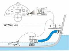 SEAFLO Sintine Pompası Kontrol Paneli Alarmlı 24V